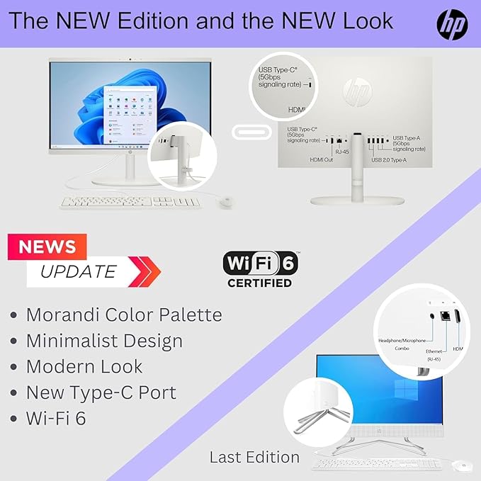 HP 22 inch FHD All-in-One Desktop Computer PC 2025 Flagship, 64GB RAM, 2.5TB Storage (2TB SSD + 500GB Ext), Intel Celeron CPU, Webcam, WiFi 6, HubxcelAccessory, Win 11 Pro, Lifetime Office 2024