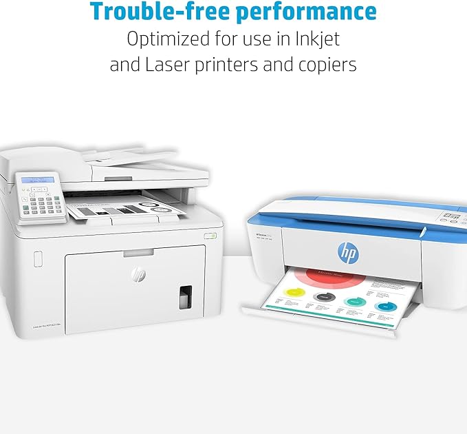 HP Printer Paper | 8.5 x 11 Paper | MultiPurpose 20 lb | 10 Ream Case - 5000 Sheets | 96 Bright | Made in USA - FSC Certified | 112000PC