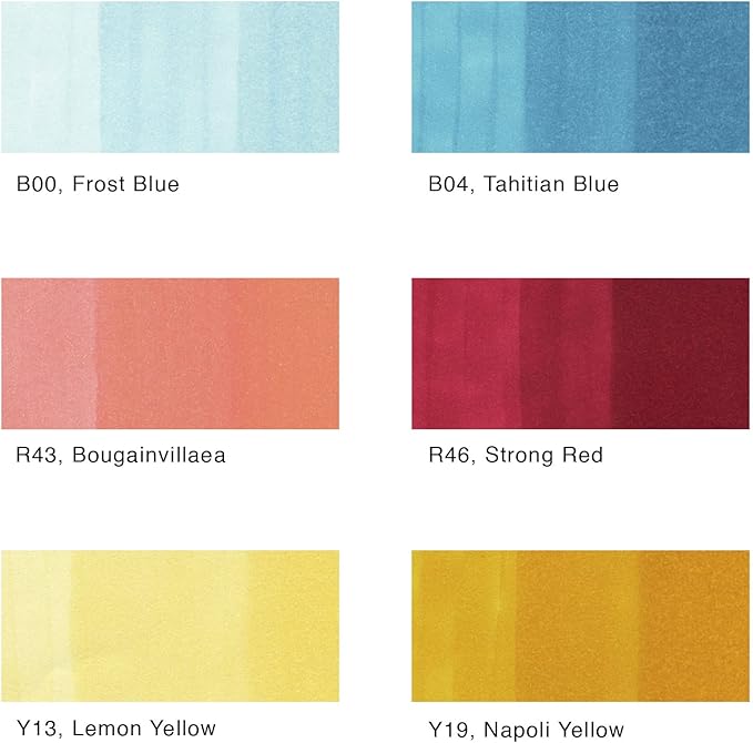 Copic Sketch, Alcohol Markers, 6 Colors Dual Brush Tip Art Marker for Adults, Permanent Blendable Sketch Markers for Coloring Drawing & Illustration Art - Perfect Primaries