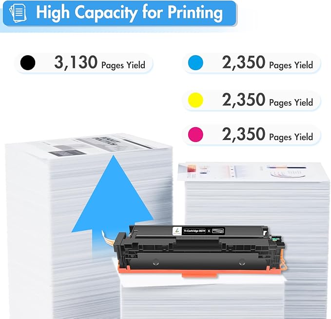 067 067H Toner Cartridge Set MF656Cdw MF654Cdw Compatible for Canon 067H 067 Color ImageCLASS LBP632CDW MF653Cdw LBP633CDW MF651CW LBP631CW Printer High Yield Ink (4 Pack)