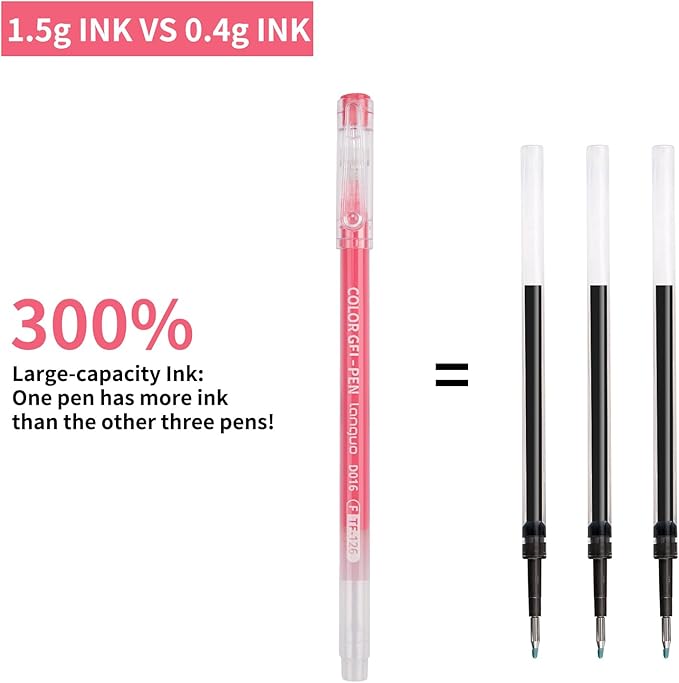 Gel Pens For Coloring, 168 Pack Colored Pens for Black Paper & White Paper, 0.6MM Fine Point Pens for Coloring, Writing, Drawing, Journaling, Note Taking, School, Office, Home
