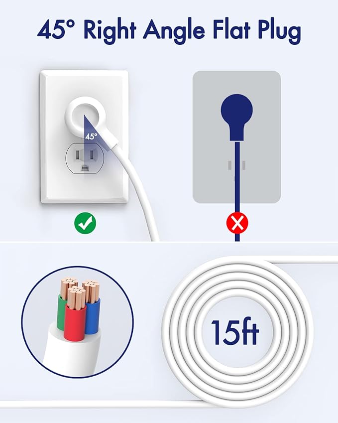 15 Ft Power Strip Surge Protector, 6 Outlets and 4 USB Ports, Flat Plug Power Strips Long Extension Cord with Overload Protection, Wall Mount for Home, Office, Dorm, ETL Listed White
