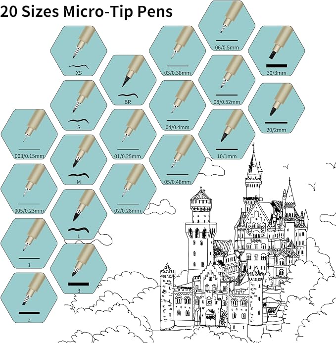 005 Micro Pen, 6 Pack Black Fine Point Pen with Waterproof Archival Ink, 0.23mm Fineliner Ink Pens for Artist Illustration, Sketching, Anime, Manga, Technical Drawing and Scrapbooking