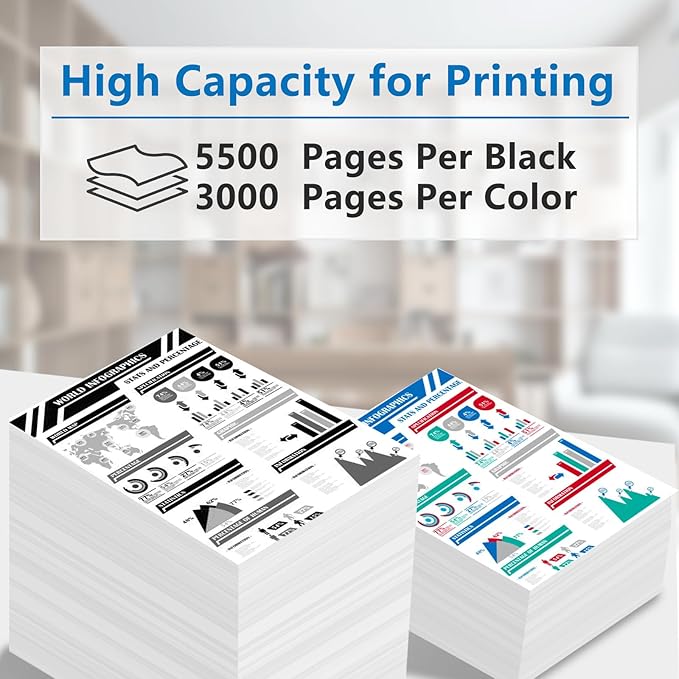 High Yield Versalink C500/C505 Toner Cartridges Replacement for Xerox 106R03862 106R03863 106R03864 106R03865 Versalink C500 C500DN C500N C505 C505DN C505N C505S Printer (4-Pack, BK/C/M/Y)