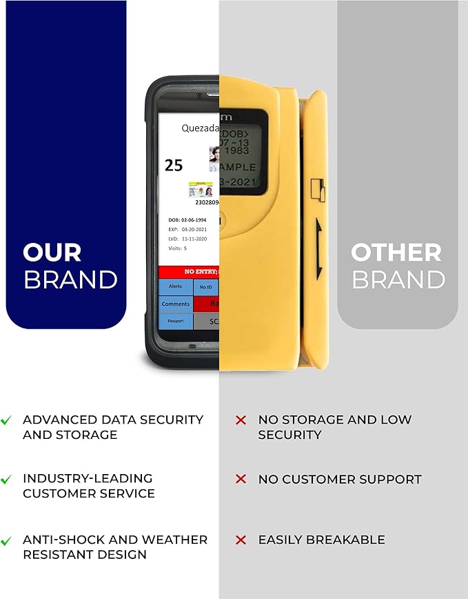 ID Scanner - Quantum Edge V3 Drivers License and Passport Reader - Age Verification and Customer Management - Includes Handheld Scanner, Outer Carry Case, & Accessories