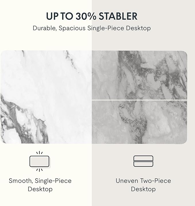 FLEXISPOT EN1 One-Piece Standing Desk 48 x 24 Inches Height Adjustable Electric Desk Sit Stand Desk Home Office Desks (White Frame + Marble Gray Top, 2 Packages)