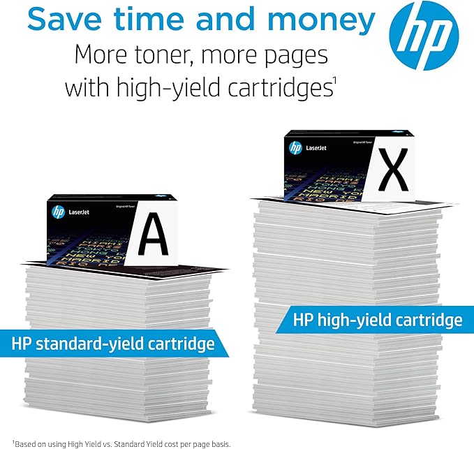 HP 206X Cyan High-yield Toner Cartridge | Works with HP Color LaserJet Pro M255, HP Color LaserJet Pro MFP M282, M283 Series | W2111X