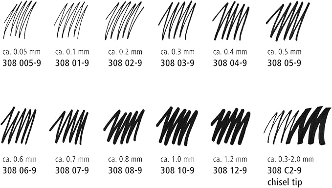 STAEDTLER Pigment Liner, Fineliner Pen for Drawing, Drafting, Journaling, 0.05mm, Black, Box of 5 Pens, 308 0059M