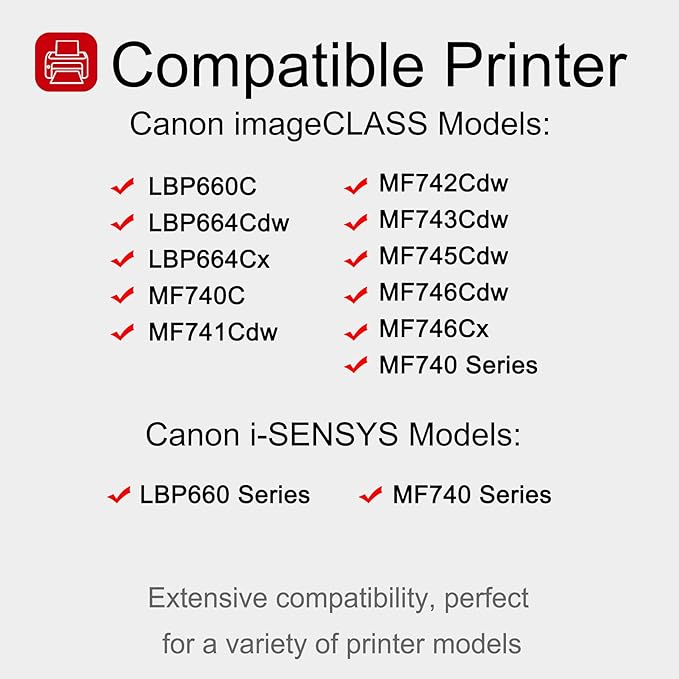 1 Pack 055 3015C001 Cyan Toner Cartridge: Compatible CRG-055 Replacement for Canon i-SENSYS LBP660 MF740 Series ImageClass LBP660C LBP664Cdw LBP664Cx MF740C MF741Cdw MF743Cdw MF746Cdw Series Printer