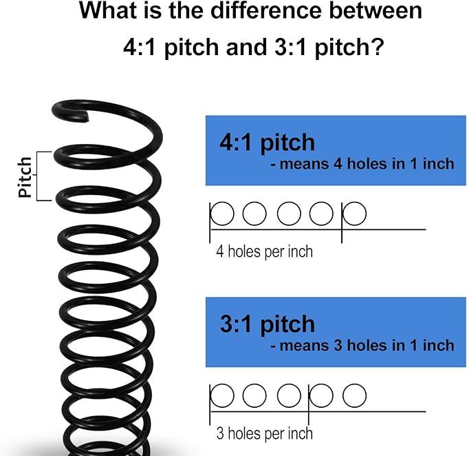 Rayson 1/2" Plastic Spiral Binding Coil, 95 Sheets Capacity, 4:1 Pitch 12.7mm Black Coil Binding Spines for Business and Educational Purposes, Pack of 100