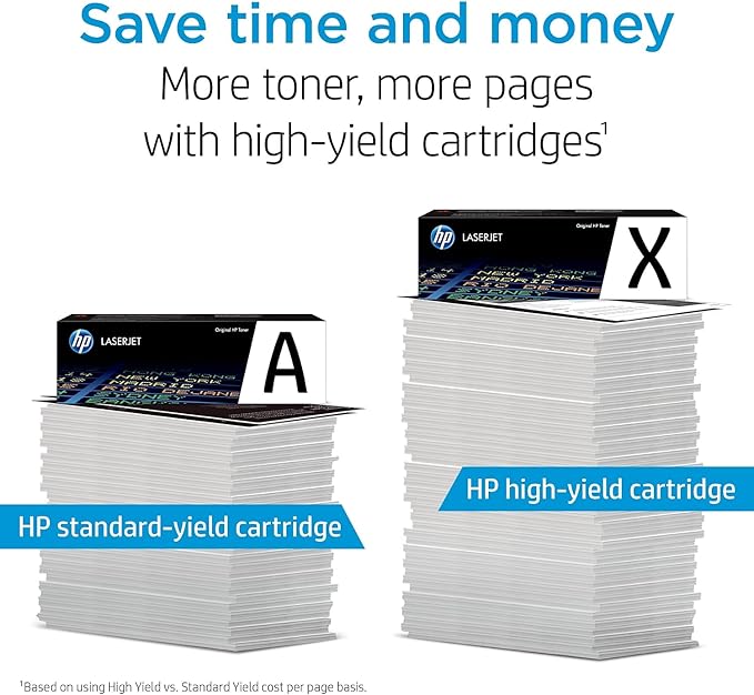 HP 19A | CF219A | Toner-Cartridge | Black-Drum