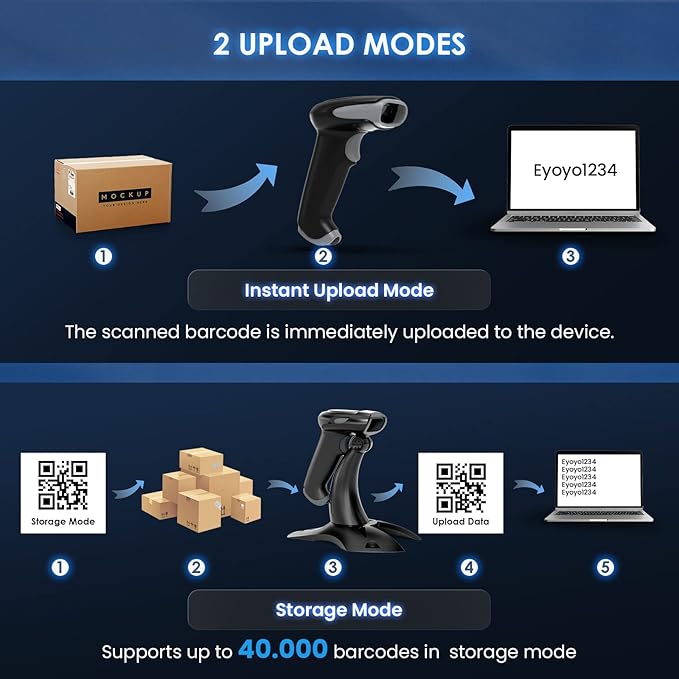 Eyoyo 2D 1D Wireless Barcode Scanner with Stand, 3-in-1 Barcode Reader 2.4G Wireless & Bluetooth & Wired USB Connection, Handheld QR Code Scanner for iPhone, Mac, Android, Store, Warehouse, Library