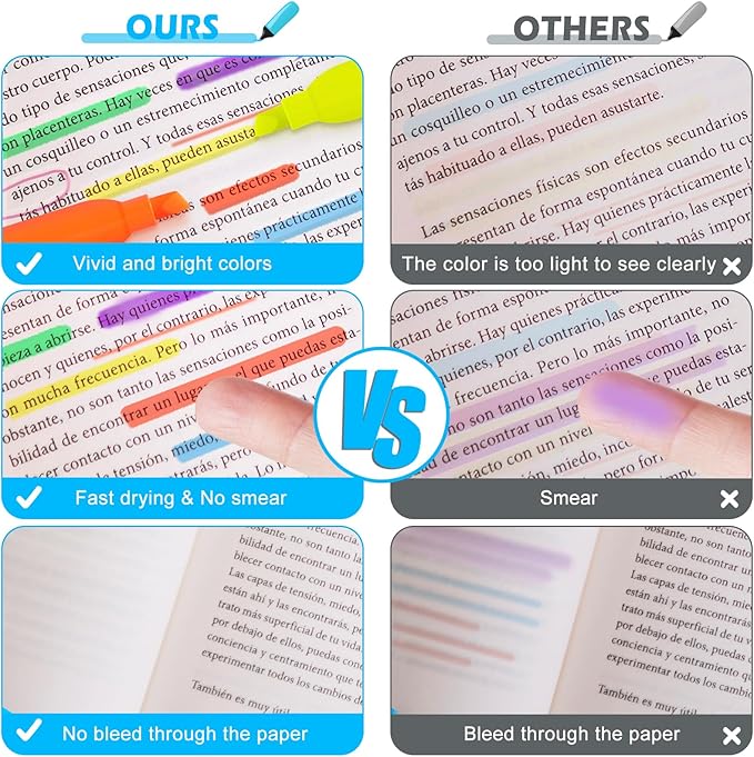 Duchong 30 Count Highlighters Assorted Colors, No Bleed Highlighter Markers for Teacher Students, Classroom Must Have, School Supplies for Adult Kids