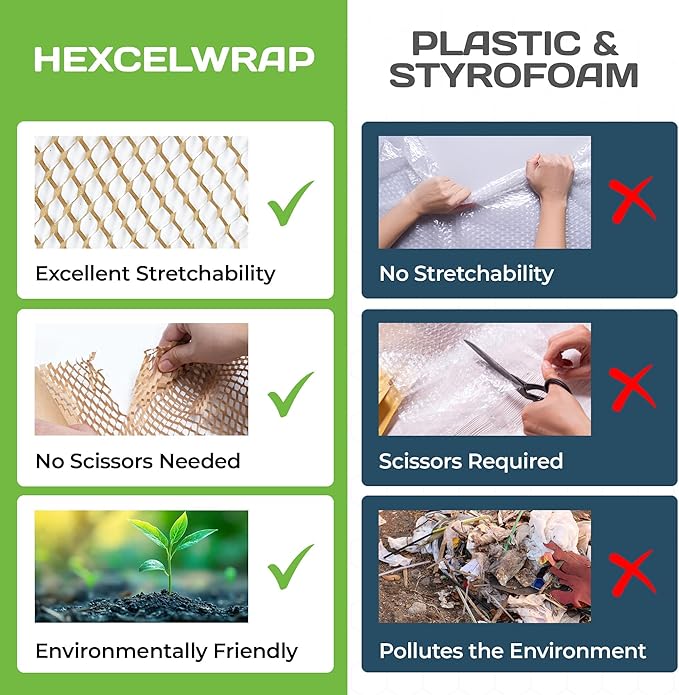 HexcelWrap Mini - Honeycomb Packing Paper, Eco-Friendly, Sustainable Paper Bubble Wrap for Shipping & Moving, Cushioned Packing Material in Easy Self-Dispenser Box - Natural, 12" x 300'