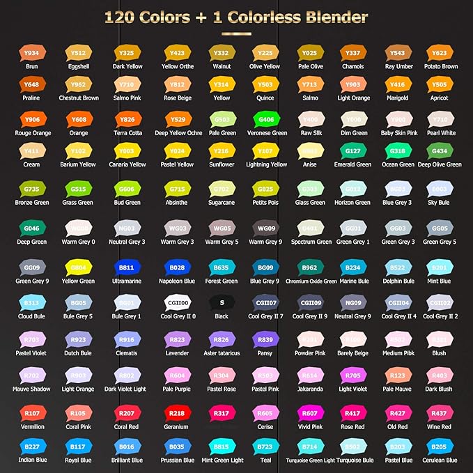 Caliart 121 Colors Brush & Fine Alcohol Markers for Adult Coloring Book, Dual Tip Artist Sketch Art Markers, Aesthetic Cute Preppy Stuff School Supplies, Pens for Lettering Drawing Cards Planner